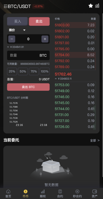 BitWell多语言交易所源码/15国语言交易所源码/支持OTC-IT技术论坛-技术圈-边界论坛